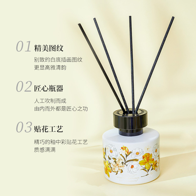 Kunden-Logo Aromatherapie Geschenk-Box Set ätherische Ölkerze für Frauen Souvenir Geschenke